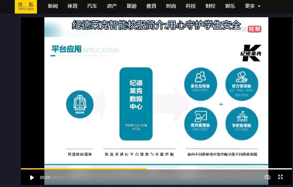 搜狐網(wǎng)：紀(jì)德萊克智能校服簡(jiǎn)介，用心守護(hù)學(xué)生安全，推動(dòng)智慧